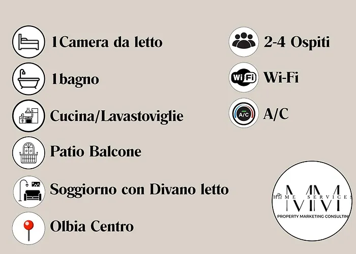 Appartement Mmhs-olbia Centro